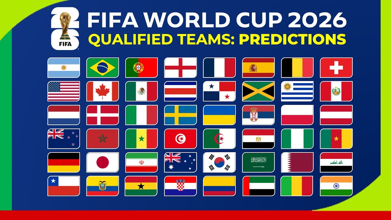 FIFA World Cup 2026 Schedule Teams and Predictions – Full Analysis