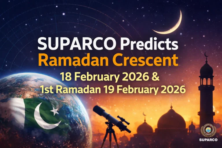 SUPARCO’s Scientific Vision: A Proud Step Toward Accurate Ramadan Moon Prediction