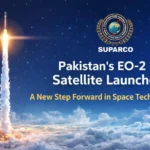 Pakistan’s EO-2 Satellite: Space Technology Serving People, Security, and the Future