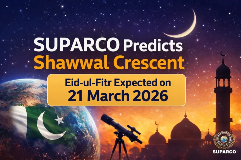 SUPARCO’s Scientific Precision: Guiding the Nation Toward Eid-ul-Fitr 2026