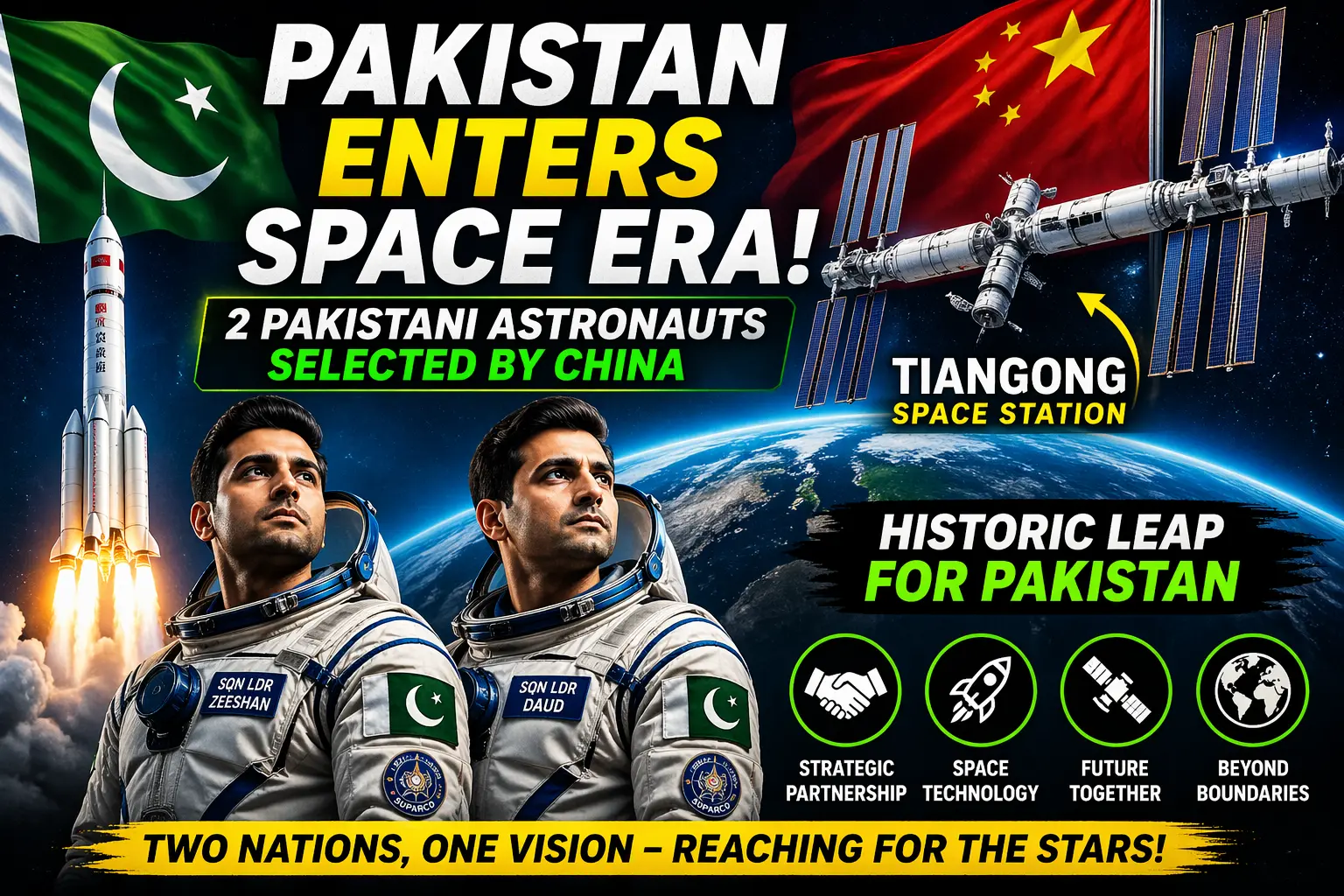 Pakistan’s Historic Entry into Human Spaceflight: China Selects Pakistani Astronauts for Tiangong Mission